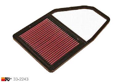 33-2243 K&N Luchtfilter, Honda Civic 1.6 16V, 110PK, 2002-2005