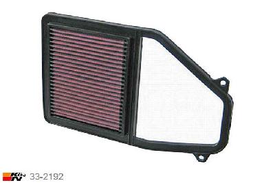 33-2192 K&N Luchtfilter, Honda Civic 1.7 Vtec OHC, 123PK, 2001-2005