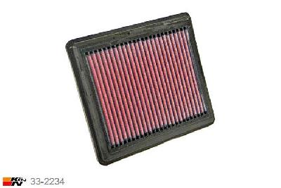 33-2234 K&N Luchtfilter Lengte 205 mm, Breedte 181 mm, Honda Civic 1.8 VTi, 1995-4/2001