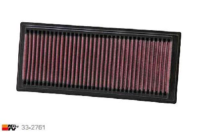 33-2761 K&N Luchtfilter Lengte 267 mm, Breedte 116 mm, Honda Civic 2.0 TDi, 85PK, 1997-4/2001
