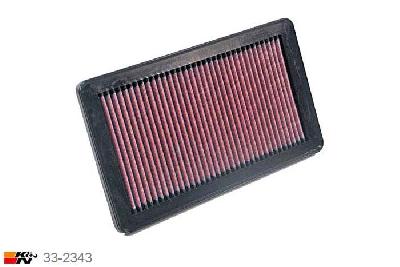 33-2343 K&N Luchtfilter Lengte 279 mm, Breedte 159 mm, Honda Civic 2.0 Si, 2006-2011