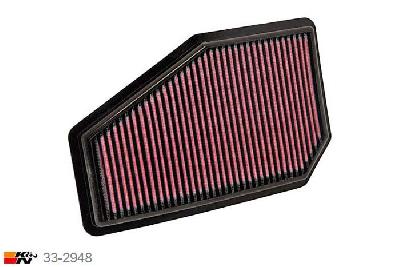 33-2948 K&N Luchtfilter, Honda Civic 2.0 Type R, 2007-2010