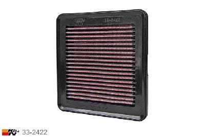 33-2422 K&N Luchtfilter Lengte 173 mm, Breedte 170 mm, Honda Jazz 1.2, 2009-2014