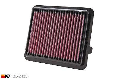 33-2433 K&N Luchtfilter Lengte 181 mm, Breedte 152 mm, Honda Jazz 1.3, 2011-2014