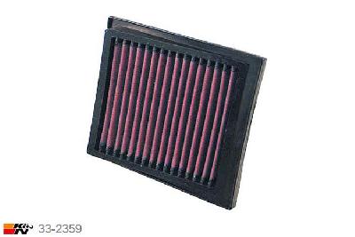 33-2359 K&N Luchtfilter Lengte 171 mm, Breedte 148 mm, Honda Jazz 1.4 OE # 17220-PWAJ10, 82PK, 2007-2008