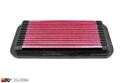 33-2094 K&N Luchtfilter Lengte 254 mm, Breedte 122 mm, Hyundai Getz 1.6, 105PK, 2002-2008