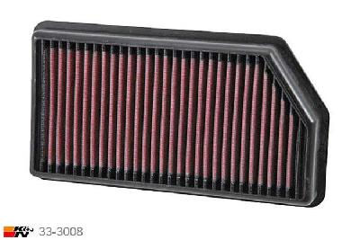 33-3008 K&N Luchtfilter, Hyundai I30 1.4 Diesel, 2012-2014