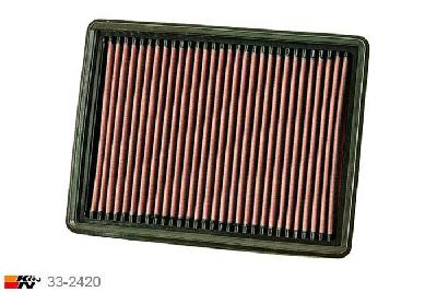 33-2420 K&N Luchtfilter Lengte 292 mm, Breedte 216 mm, Jeep Commander 3.0 Diesel, 2008-2010