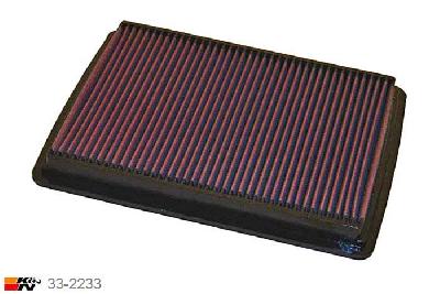 33-2233 K&N Luchtfilter Lengte 291 mm, Breedte 216 mm, Jeep Grand Cherokee 2.5 CRD, 143PK, 2002-2004