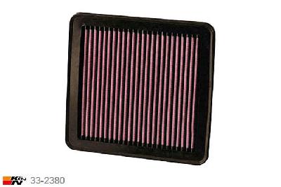 33-2380 K&N Luchtfilter Lengte 203 mm, Breedte 191 mm, Kia Ceed 1.6 incl. Diesel, 12-4-2006