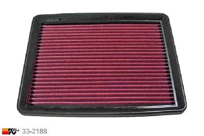 33-2188 K&N Luchtfilter Lengte 237 mm, Breedte 187 mm, Kia Magentis 2.0 16V, 136PK, 2001-2006