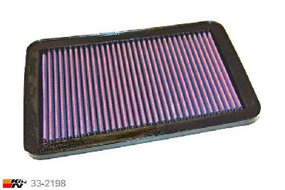 33-2198 K&N Luchtfilter Lengte 257 mm, Breedte 176 mm, Kia Magentis 2.0, 136PK, 2007-2008