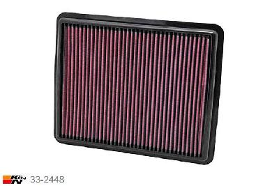 33-2448 K&N Luchtfilter, Kia Optima 2.0, 2011-2015