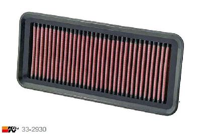 33-2930 K&N Luchtfilter Lengte 254 mm, Breedte 117 mm, Kia Picanto 1.1 incl. Diesel, 11-3-2004
