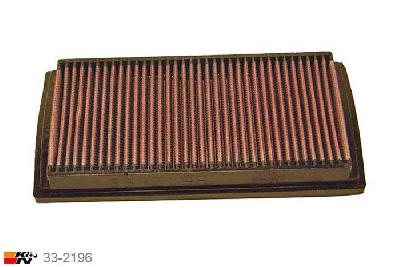 33-2196 K&N Luchtfilter Lengte 264 mm, Breedte 143 mm, Kia Rio 1.3 8V, 75PK, 2000-2005