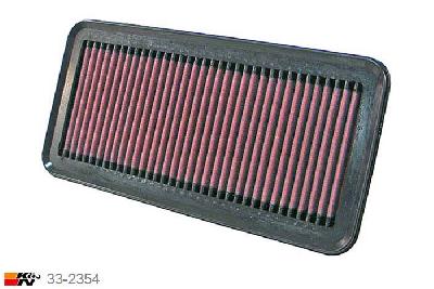 33-2354 K&N Luchtfilter Lengte 270 mm, Breedte 135 mm, Kia Rio 1.5, 2006-2011