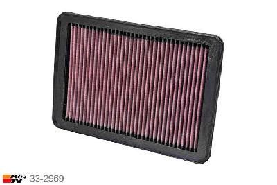 33-2969 K&N Luchtfilter, Kia Sorento 2.2 Diesel, 2009-2012