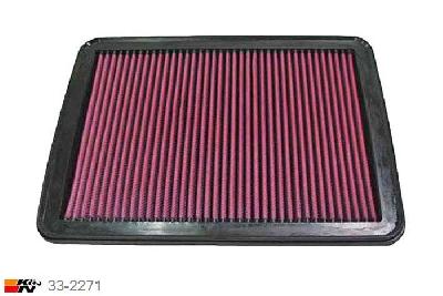 33-2271 K&N Luchtfilter Lengte 297 mm, Breedte 235 mm, Kia Sorento 2.5 CRDi, 140PK, 2002-2008