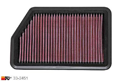 33-2451 K&N Luchtfilter, Kia Sportage 1.7, 2011-2015