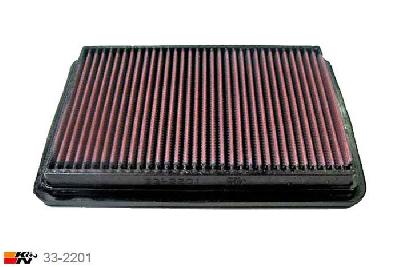 33-2201 K&N Luchtfilter Lengte 254 mm, Breedte 173 mm, Kia Sportage 2.0 incl. Diesel, 2005-2010