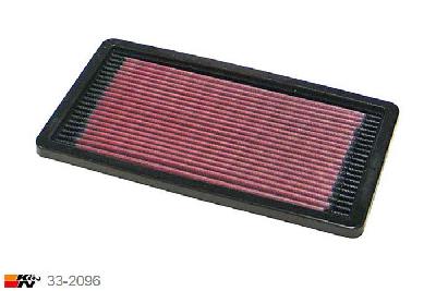 33-2096 K&N Luchtfilter Lengte 298 mm, Breedte 167 mm, Lancia Delta 2.0 HF Integrale Turbo/Turbo 16V 4x4, 1987-1988