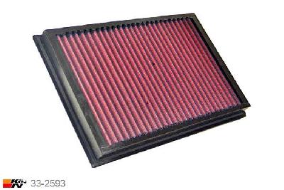 33-2593 K&N Luchtfilter Lengte 305 mm, Breedte 203 mm, Lancia Delta 2.0 HF Integrale Turbo/Turbo 16V 4x4, 1987-1988