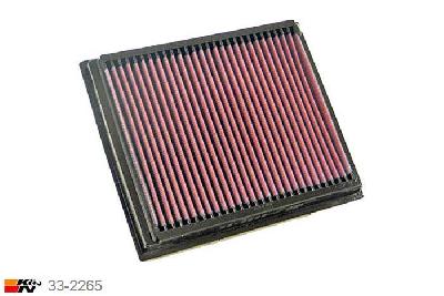 33-2265 K&N Luchtfilter Lengte 246 mm, Breedte 210 mm, Landrover Freelander 2.5 V6, 2000-2005
