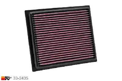 33-2435 K&N Luchtfilter Lengte 221 mm, Breedte 187 mm, Lexus CT200h 1.8, 2011-2015
