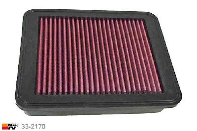 33-2170 K&N Luchtfilter Lengte 246 mm, Breedte 208 mm, Lexus IS300 3.0, 214PK, 2000-2005