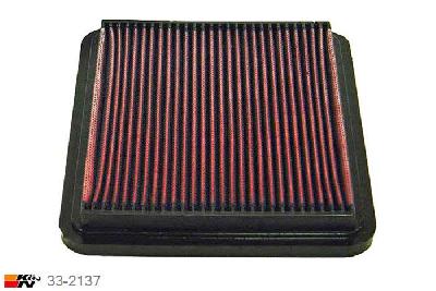 33-2137 K&N Luchtfilter Lengte 252 mm, Breedte 216 mm, Lexus LS430 4.3, 2000-2006