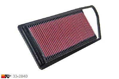 33-2840 K&N Luchtfilter, Mazda 2 1.4 TDCI/CITD TDCI/citd, 68PK, 2003-2006