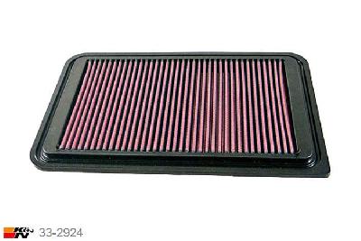 33-2924 K&N Luchtfilter Lengte 311 mm, Breedte 202 mm, Mazda 2 1.6 Diesel, 10-9-2007
