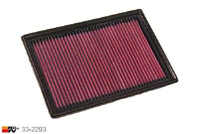 33-2293 K&N Luchtfilter Lengte 275 mm, Breedte 186 mm, Mazda 3 2.0 excl. DISI motor, 150PK, 2003-2013