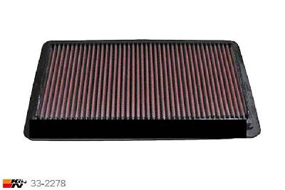 33-2278 K&N Luchtfilter Lengte 321 mm, Breedte 175 mm, Mazda 6 2.0, 120/136/141PK, 2002-2012