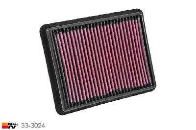 33-3024 K&N Luchtfilter, Mazda 6 2.2 Diesel, 2013-2015