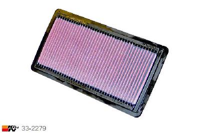 33-2279 K&N Luchtfilter Lengte 310 mm, Breedte 175 mm, Mazda CX-7 2.5, 2010-2012