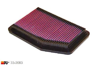 33-2083 K&N Luchtfilter, Mazda MX3 1.8 DOHC 16V+24V, 107PK, 1991-1999