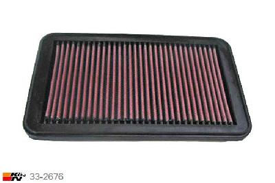 33-2676 K&N Luchtfilter Lengte 256 mm, Breedte 162 mm, Mazda MX5 1.6 16V, 90/110/115PK, 1998-2005