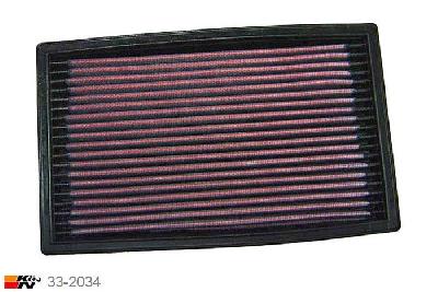 33-2034 K&N Luchtfilter Lengte 248 mm, Breedte 151 mm, Mazda MX5 1.8 16V, 130PK, 1994-1998