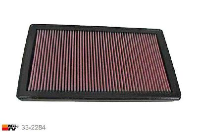 33-2284 K&N Luchtfilter Lengte 375 mm, Breedte 225 mm, Mazda Rx8 1.3, 192/231PK, 2003-2011