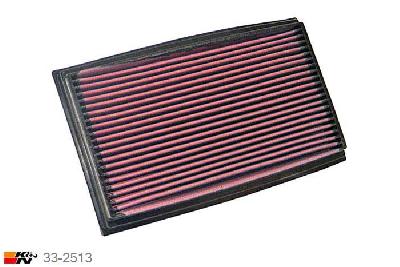 33-2513 K&N Luchtfilter Lengte 286 mm, Breedte 167 mm, Mercedes 190 2.5 16V W201 16V, 195PK, 1988-4/1993