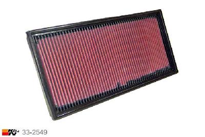 33-2549 K&N Luchtfilter Lengte 376 mm, Breedte 168 mm, Mercedes 190 2.5 Diesel W201 Diesel, 90PK, 1985-1993