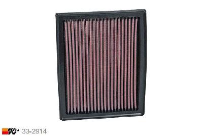 33-2914 K&N Luchtfilter Lengte 216 mm, Breedte 170 mm, Mercedes A200 2.0, 9/2004-2010