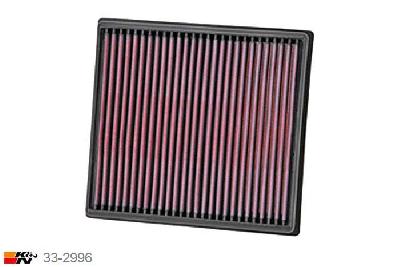 33-2996 K&N Luchtfilter, Mercedes B180 1.5 CDI, 2014-2015