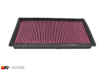 33-2183 K&N Luchtfilter Lengte 332 mm, Breedte 187 mm, Mercedes AMG C43 AMG 4.3 AMG, 306PK, 1997-2001