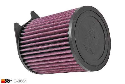 E-0661 K&N Luchtfilter, Mercedes CLA45 2.0 Turbo, 2014-2015