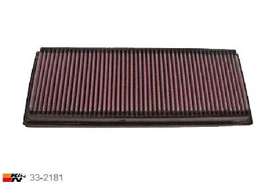 33-2181 K&N Luchtfilter Lengte 348 mm, Breedte 132 mm, Mercedes CLK500 5.0 V8 2 stuks nodig, 306PK, 2002-2008