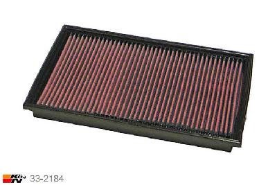 33-2184 K&N Luchtfilter Lengte 308 mm, Breedte 187 mm, Mercedes E240 2.4 V6, 170PK, 8/1999-2002
