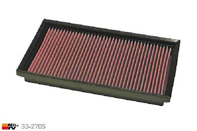 33-2705 K&N Luchtfilter Lengte 298 mm, Breedte 168 mm, Mercedes E320 3.2 V6 oe # 003.094.71.04 (298x168mm), 220PK, 1993-1998