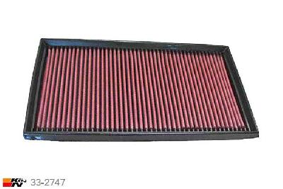 33-2747 K&N Luchtfilter Lengte 332 mm, Breedte 187 mm, Mercedes E420 4.2 W210, 279PK, 1995-1999